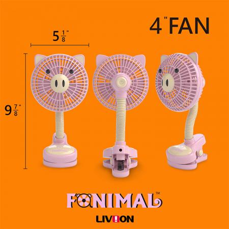 Size of the Piggy Fan