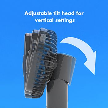 Adjustable head