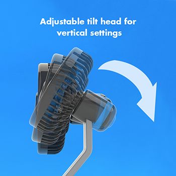 Adjustable head
